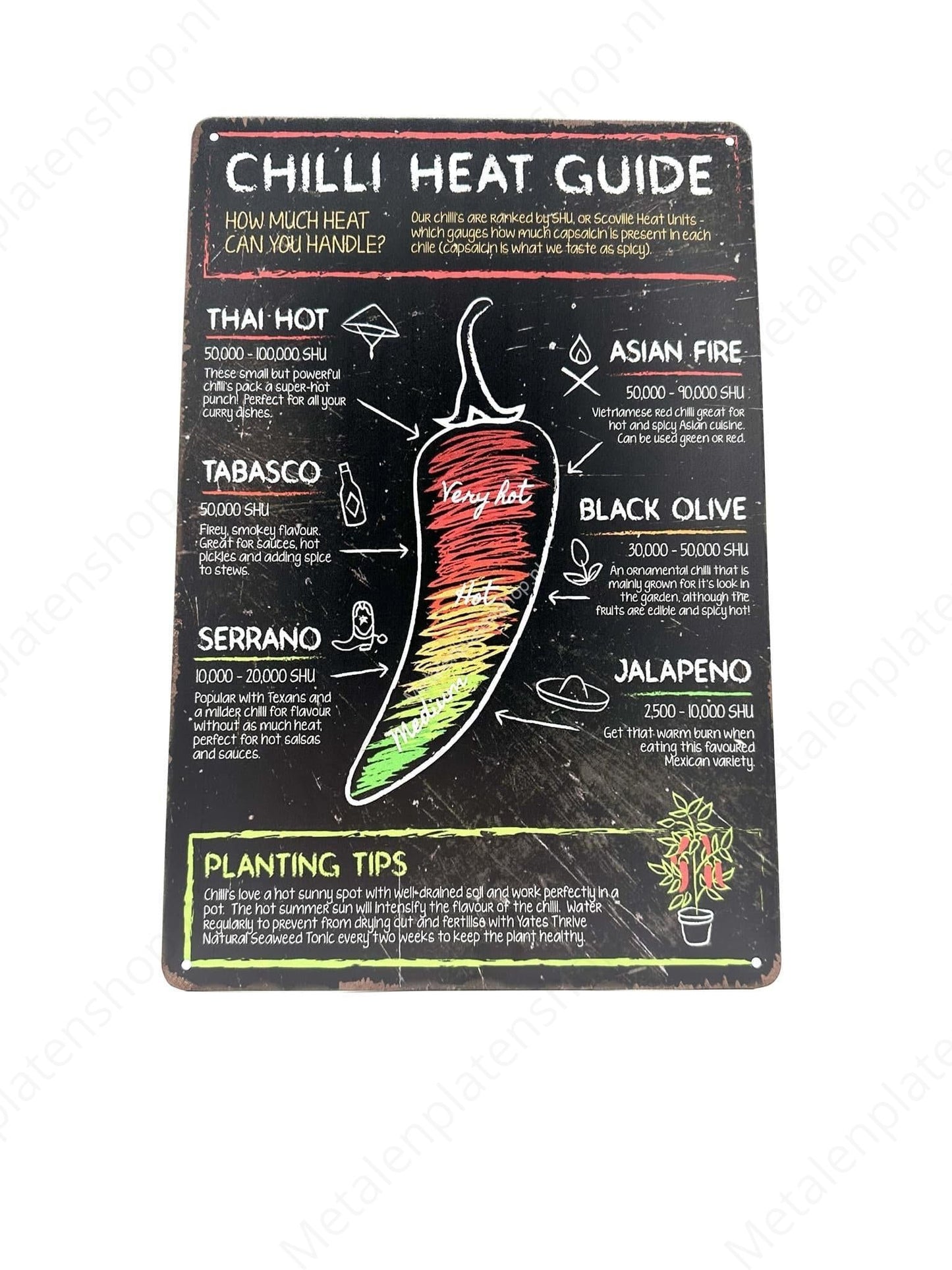 Chilli Heat Guide - Pepper - Chalkboard