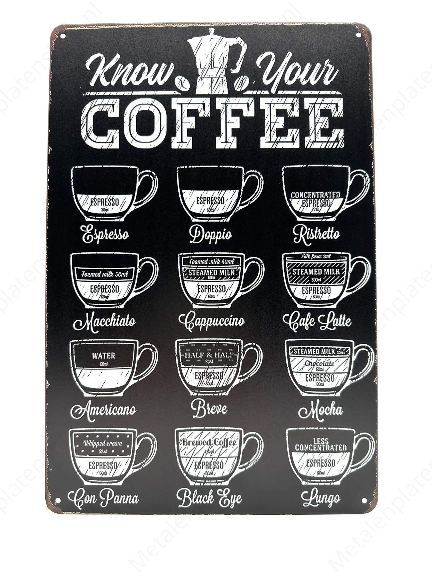 Coffee - Know Your Coffee - Metal Wall Sign